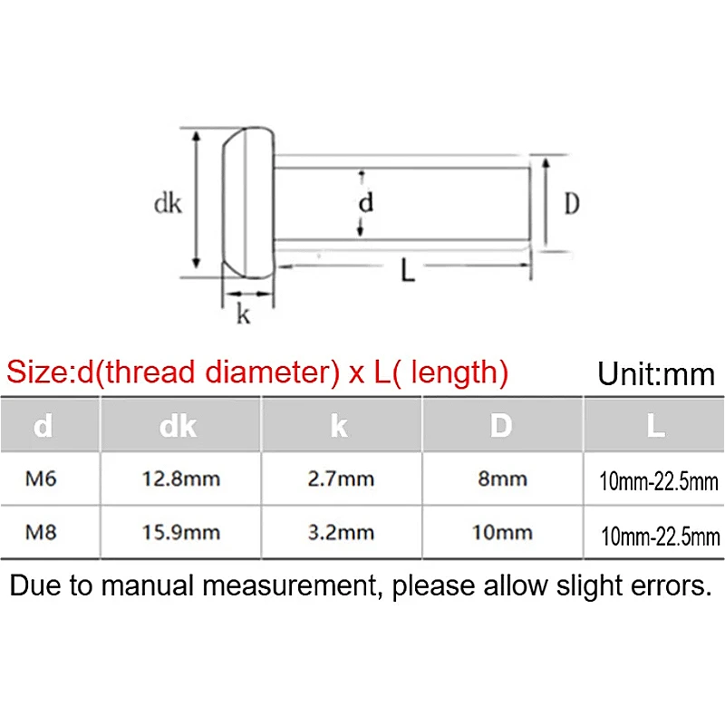 M6 M8 Nickel/Black Plated Carbon Steel Flat Chamfered Hex Socket Head Connector Rivet Furniture Table Sleeve Insert Nuts Cap Nut