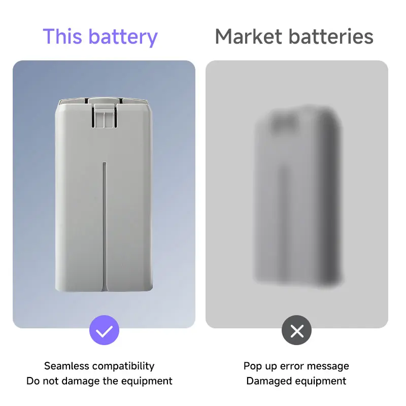 Аккумулятор времени полета 2400 мАч, 31 минуты для DJI Mini 4K/Mini 2/Mini 2 SE/Mini SE, аксессуары для интеллектуальных летных аккумуляторов