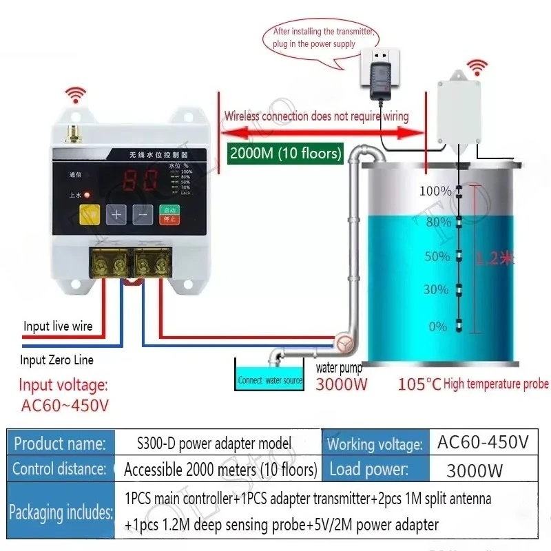 Wireless Remote Water Level Controller Water Pump Water Tower 220V 5000M Liquid Level Remote Control Float Sensor Switch