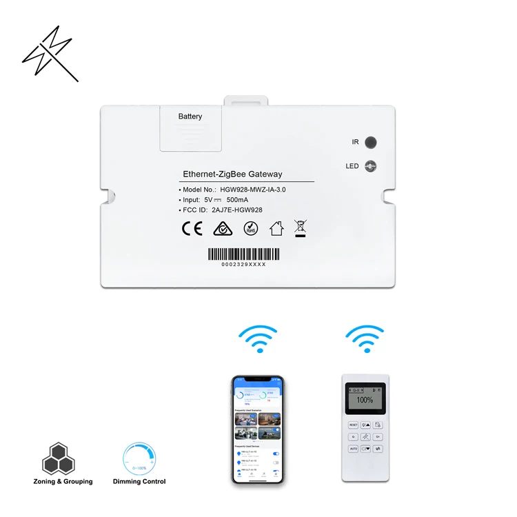 Dual Mode Master Industrial Zigbee Gateway Dali Lighting Control System Zigbee Plug Plus Gateways Communication Networking Plus