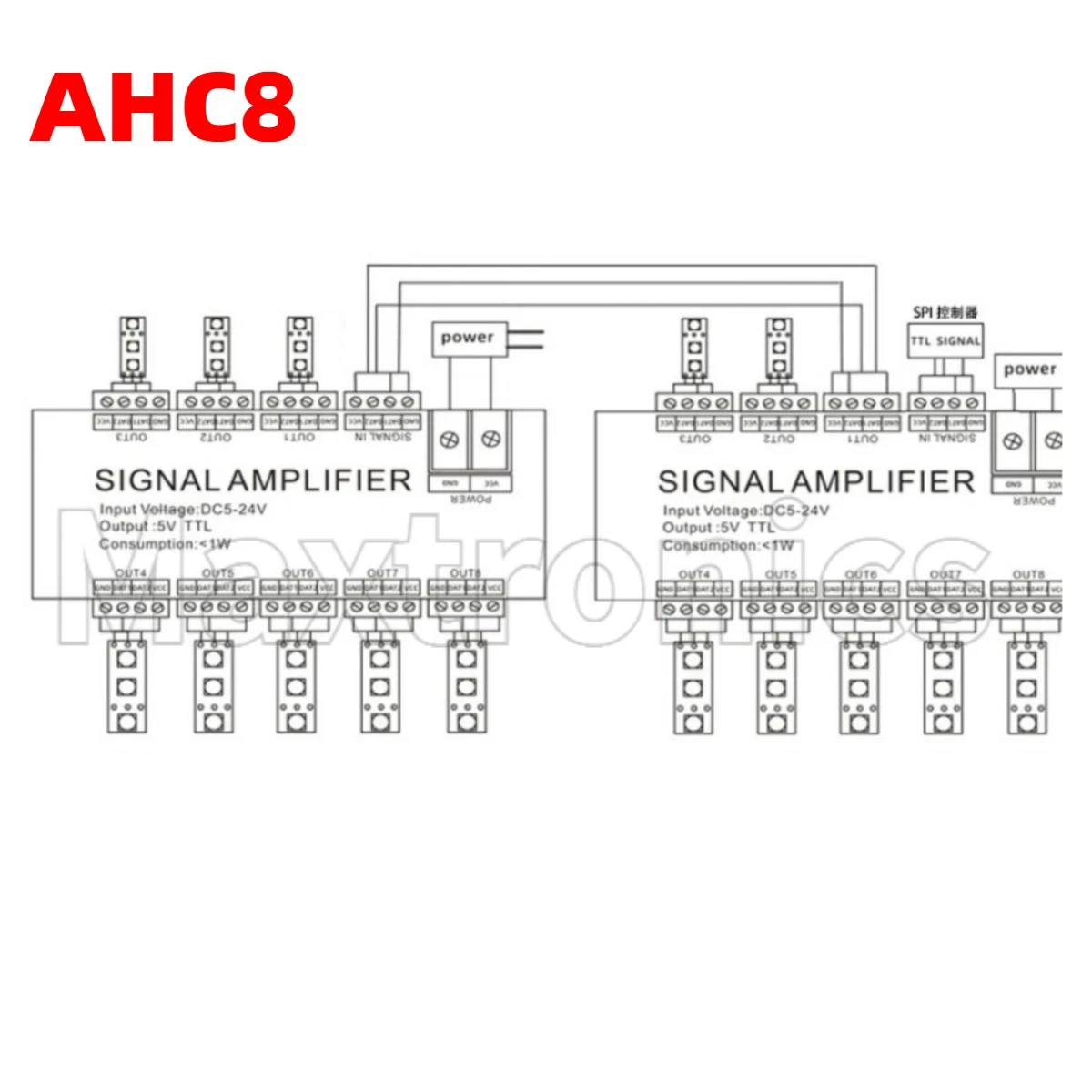 WS2812B LED SPI Signal Amplifier 4/8Channel DC5-24V TTL SP901E/Pro/AHC4/8 for WS2811 WS2815 WS2813 Sk6812 Pixels LED Strip Light