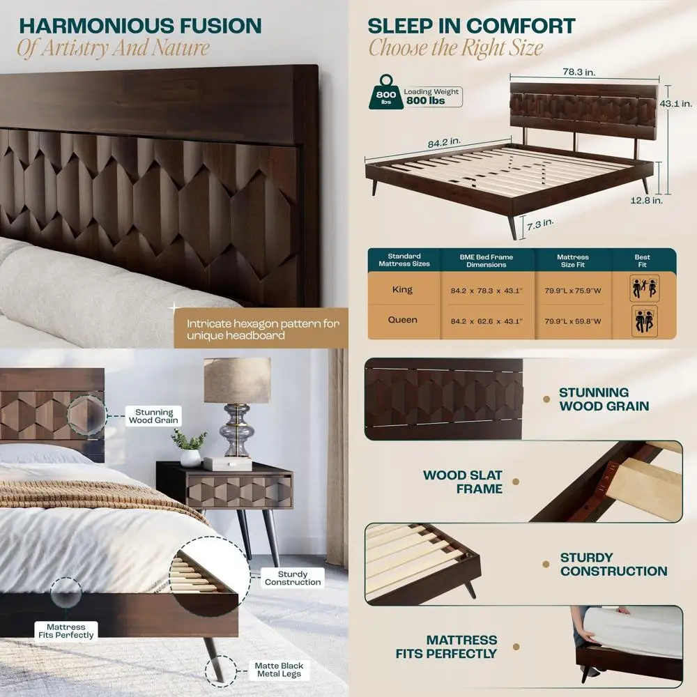 Bme Georgina Signat…