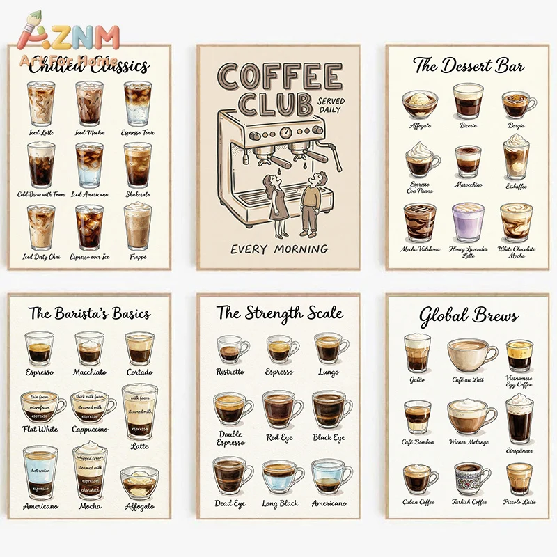 AZNM Vintage Coffee Guide Canvas Wall Art Various Coffee Types Chart Coffee Club Illustration Retro Poster Kitchen Cafe Bar Deco