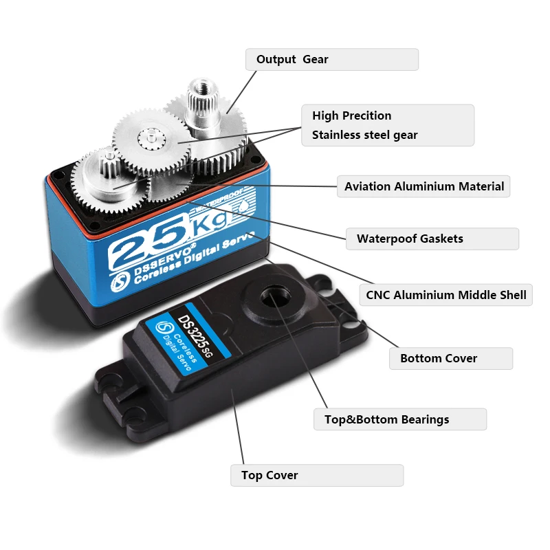 4X servo Coreless 25kg 35KG servo ad alta velocità pro servo digitale e in acciaio inossidabile servo arduino servo per robot fai da te, auto RC