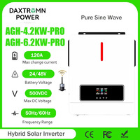 Daxtromn 4.2KW 6.2KW Hybrid Solar Inverter with BMS 48V 500VDC On Off Grid Pure Sine Wave MPPT Built-in 120A Solar Charger