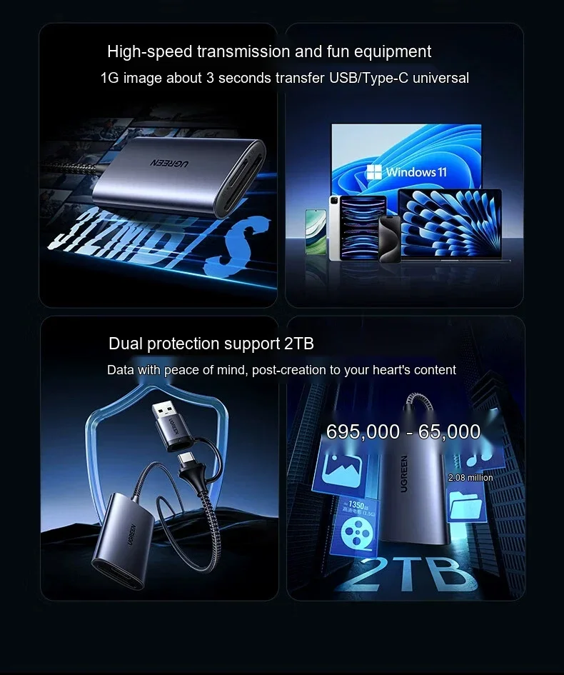 UGREEN 35148 CM401 USB-C USB 3.2 SD TF 4.0 Card Reader 312MB/s Dual Card Simultaneous Read UHS-I UHS-II