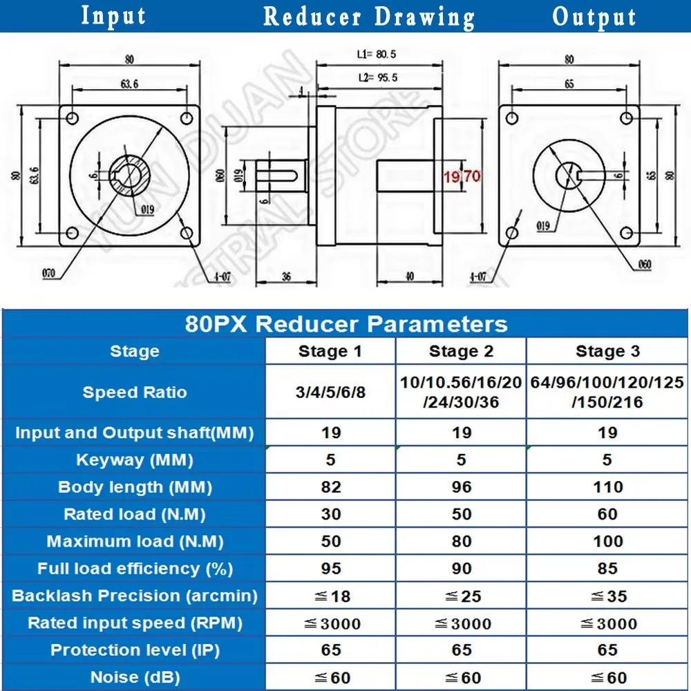 Servo Motor Reducer 80mm Flange Planetary Gearbox Input & Output 19mm Speed Ratio 3:1,5:1,10:1,30:1~216 Reducer for Servo Motor