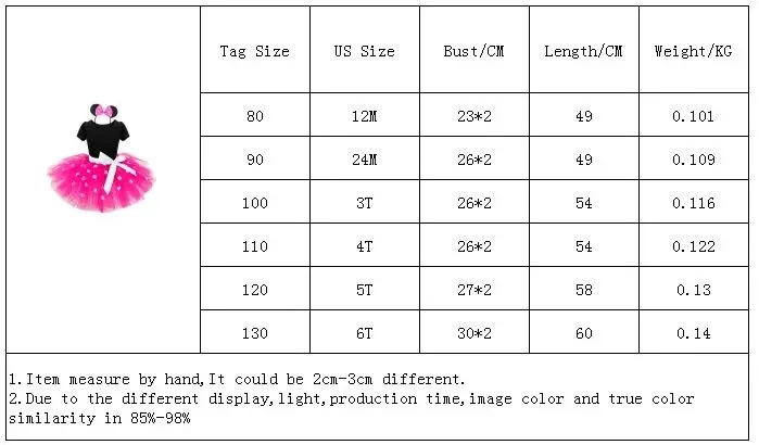 Gaun putri Polka Dot lengan pendek anak-anak Cinnamoroll kostum Cosplay pakaian bayi perempuan pesta 1-6 tahun