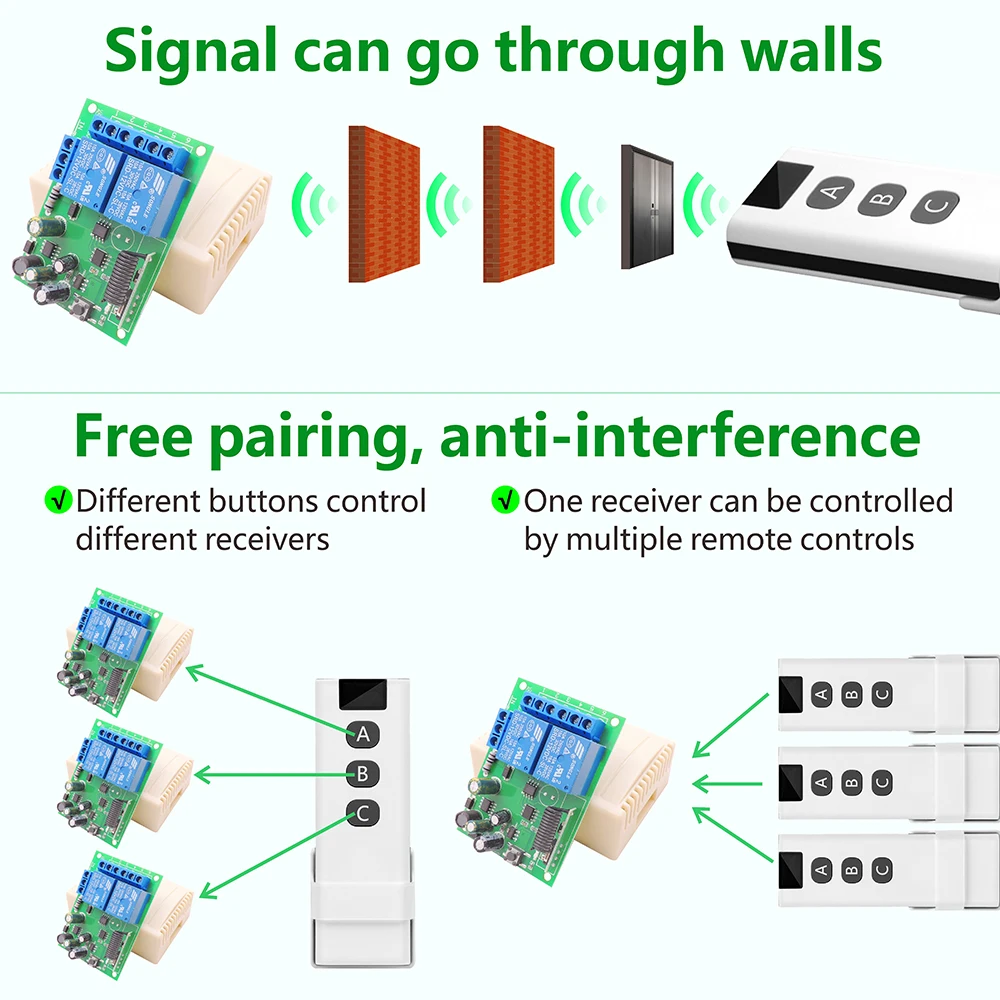 Interruttore di controllo remoto Wireless universale 433MHz modulo relè 110V 220V 2CH e trasmettitore da 60m per luce/cancello del Garage/gru/fai da