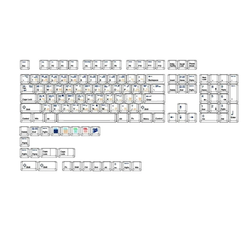 PS Photoshops Cherry Keycaps PBT DyeSublimation for Mechanical Keyboards