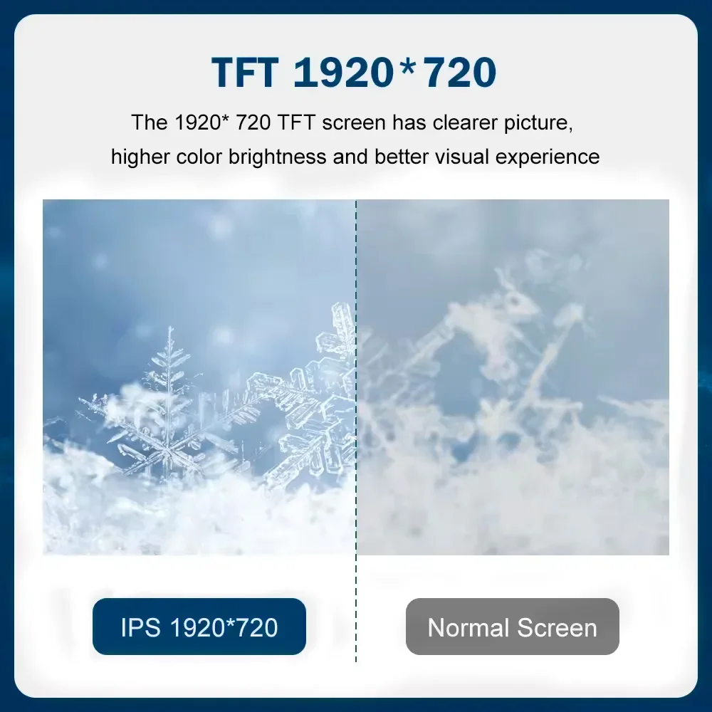 1920*720 Wireless Apple CarPlay Android Auto Multimedia Display Touch Screen For BMW 1 2 3 4 Series F20 F21 F22 F30 F31 F32 F33