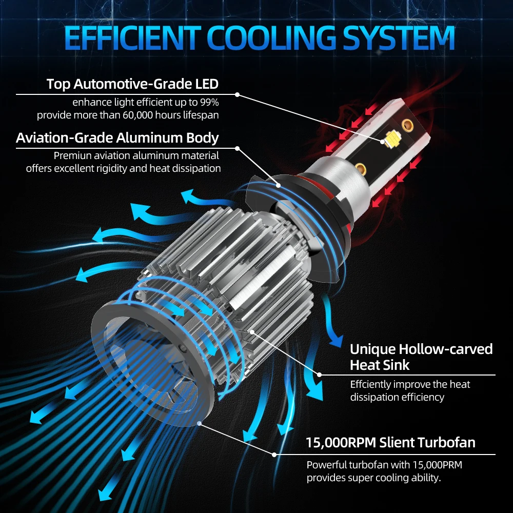 KINGSOFE-자동차 헤드라이트 전구 LED H11 6000K 12V 램프 자동 안개등, 닷지 램 1500 2500 3500 2013 2014 2015 2016 2017 2018