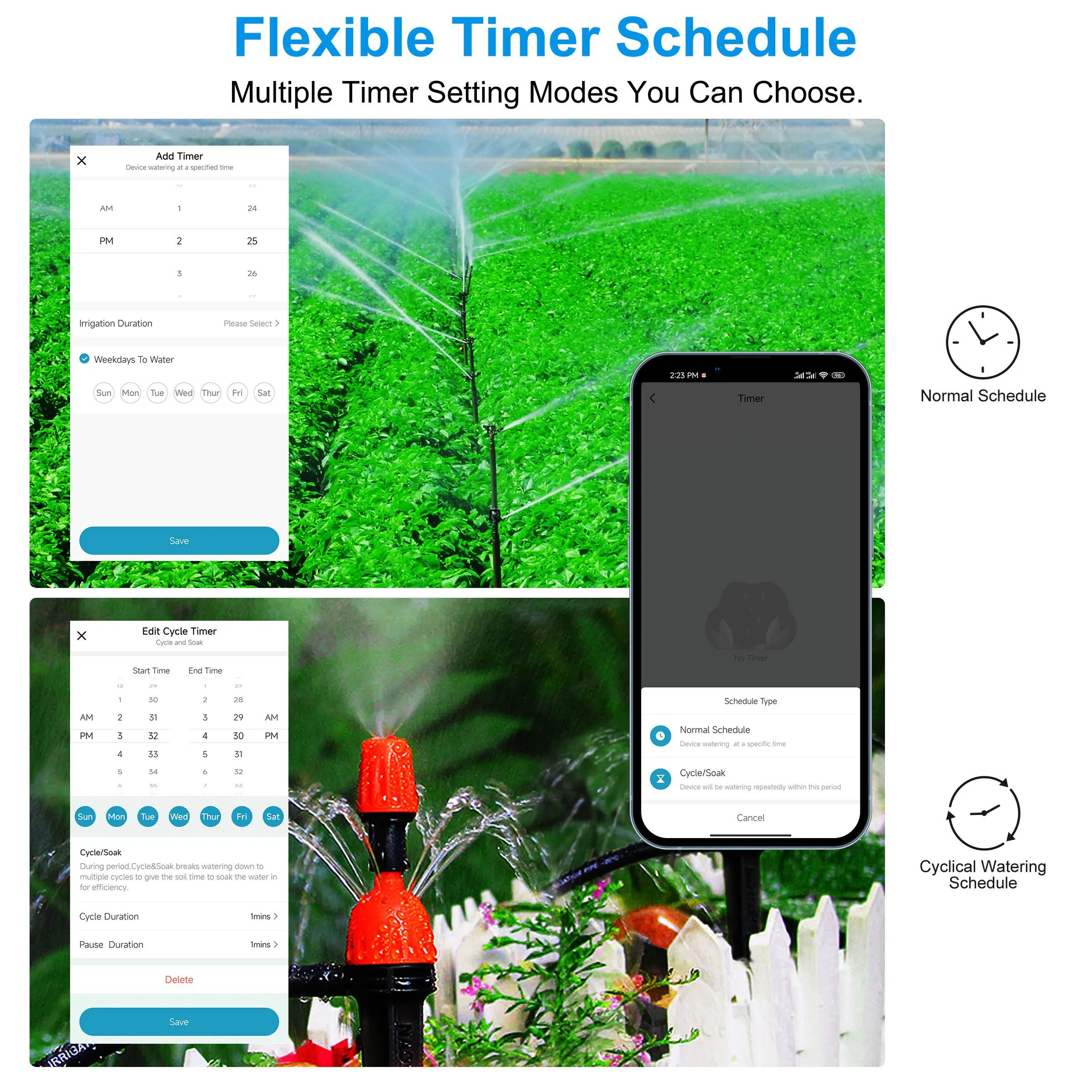 Timer per irrigatore intelligente GIRIER Tuya, Timer per irrigazione Bluetooth WiFi per sistema di irrigazione a goccia automatico per la cura del giardino/cortile/prato