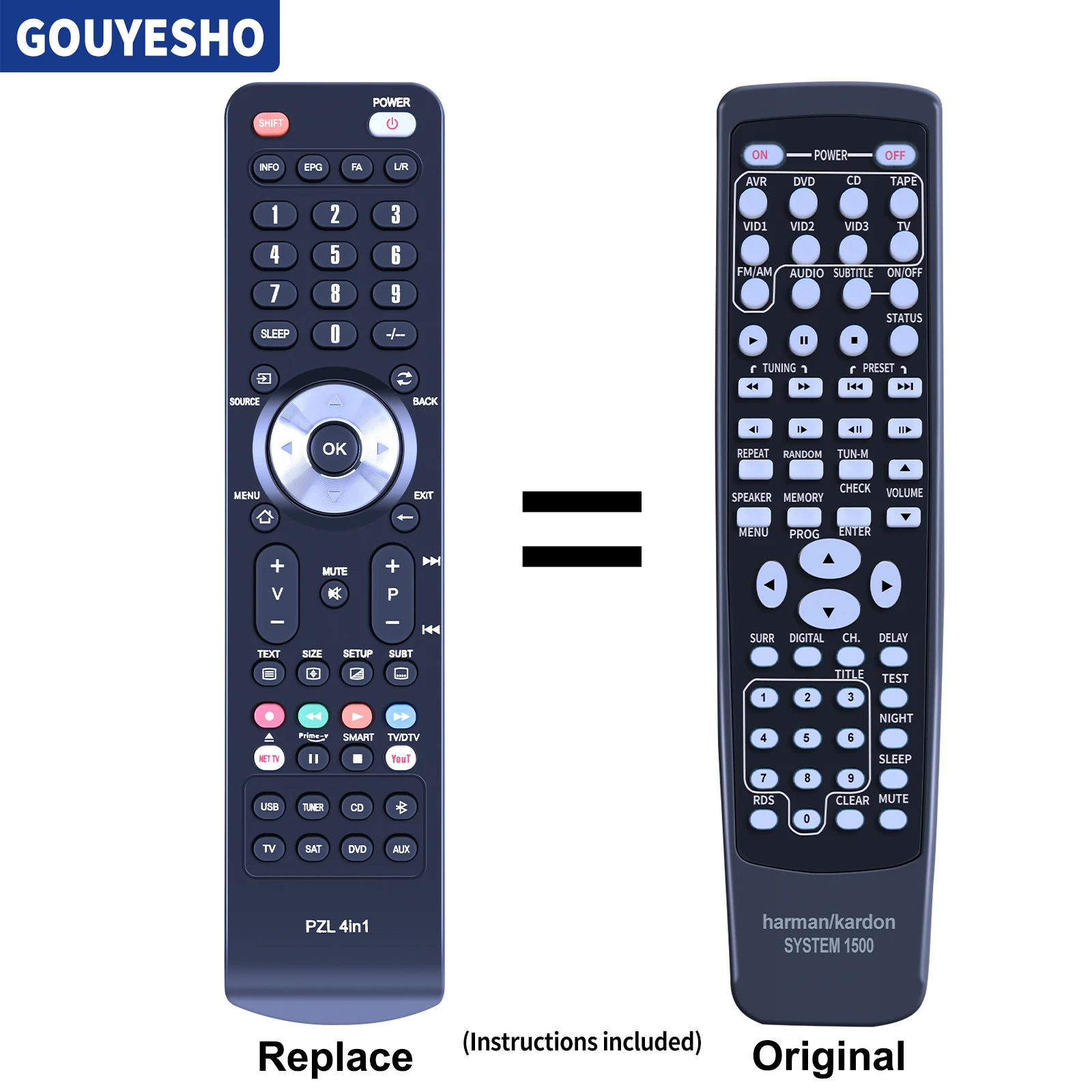 New Remote Control for Harman Kardon AVR1500 AVR1550