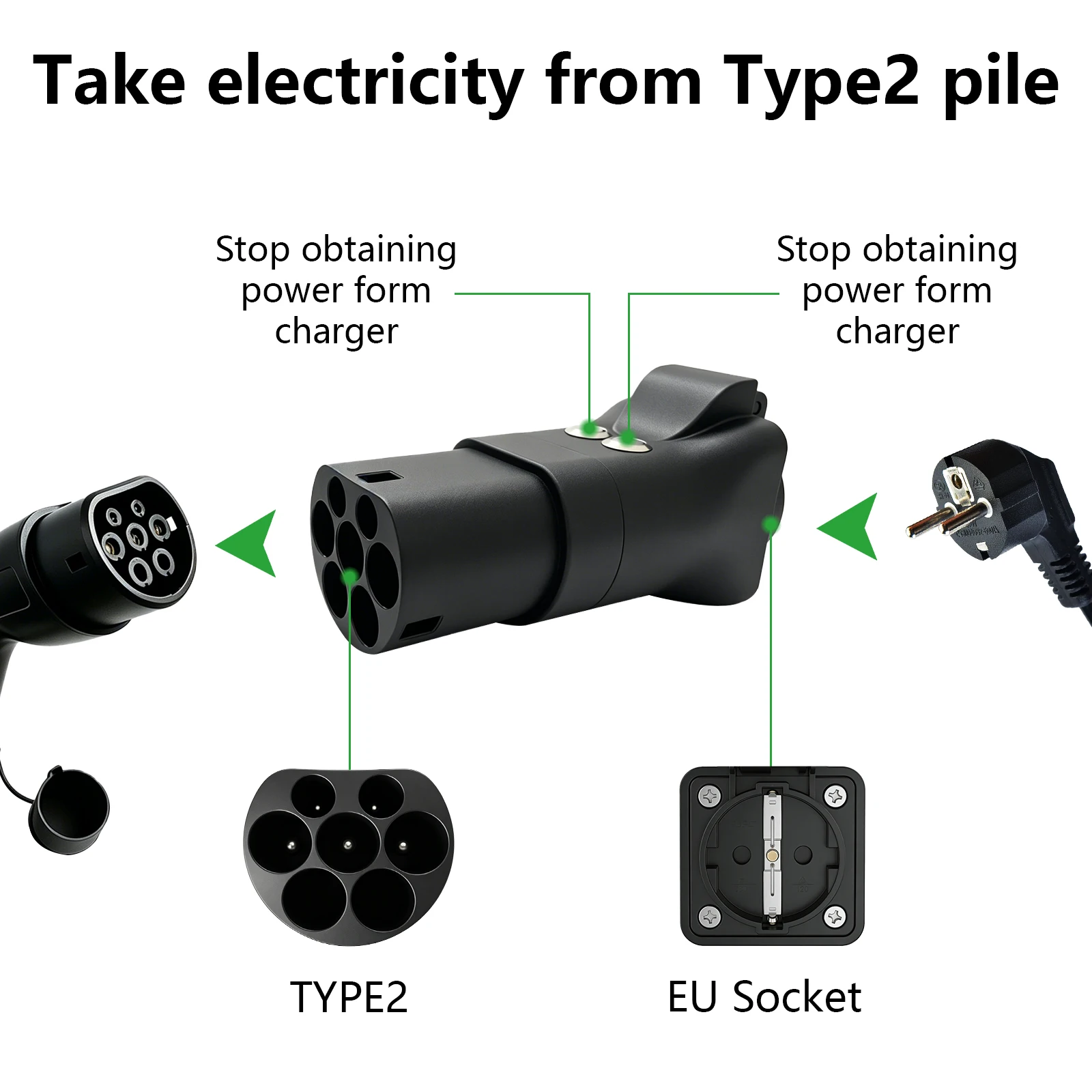 220V Typ 2 Stecker auf Schuko-Buchse mit Ausschaltknopf Zubehör-Verbinder für Typ2-Ladestationen E-Scooter-Aufladung – Detail 2