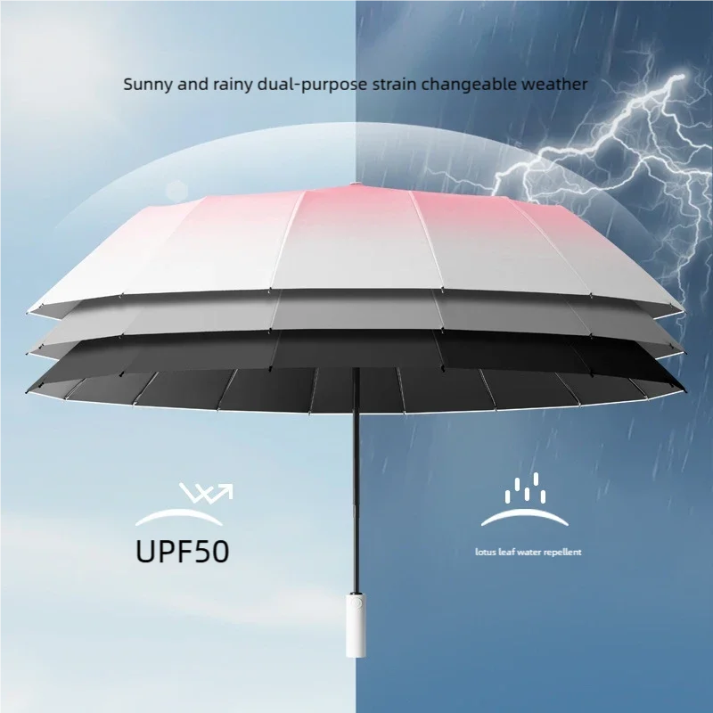 Folding Gradient Style Umbrella | Auto Open & Close | Windproof & UV Protection | One-Click Operation | Gradient Color