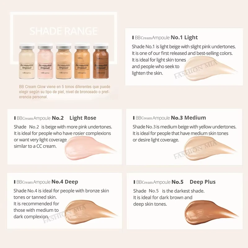 Korea 8ml BB Cream Beginner Starter Kit Niacinamide Sunscreen Foundation Cream Face Skin Care