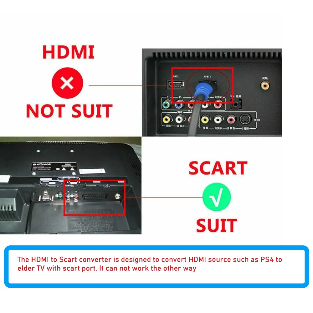 HDMI to Scart converter HDMI to Scart cable video audio converter HDMI in to Scart out(composite video mode only)