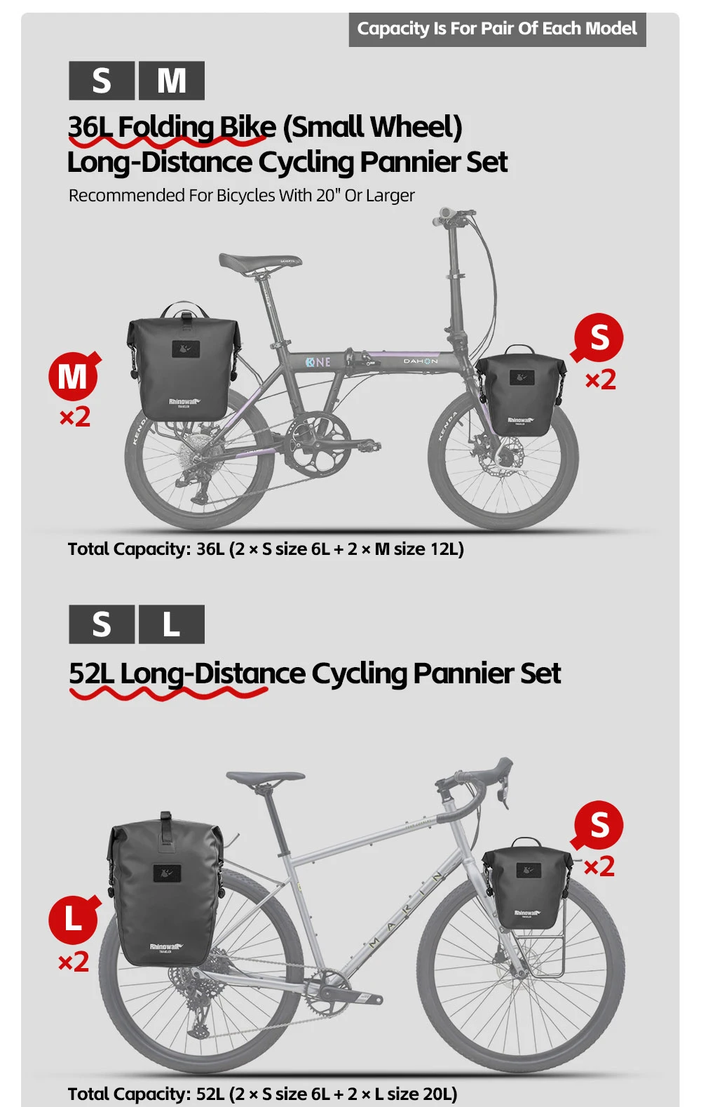 Rhinowalk Fahrradtasche, Schnellverschluss, wasserdicht, Fahrradträger, Seitentasche, Gepäcktasche für Rennrad, MTB, Touren und Klappfahrrad – Detail 20