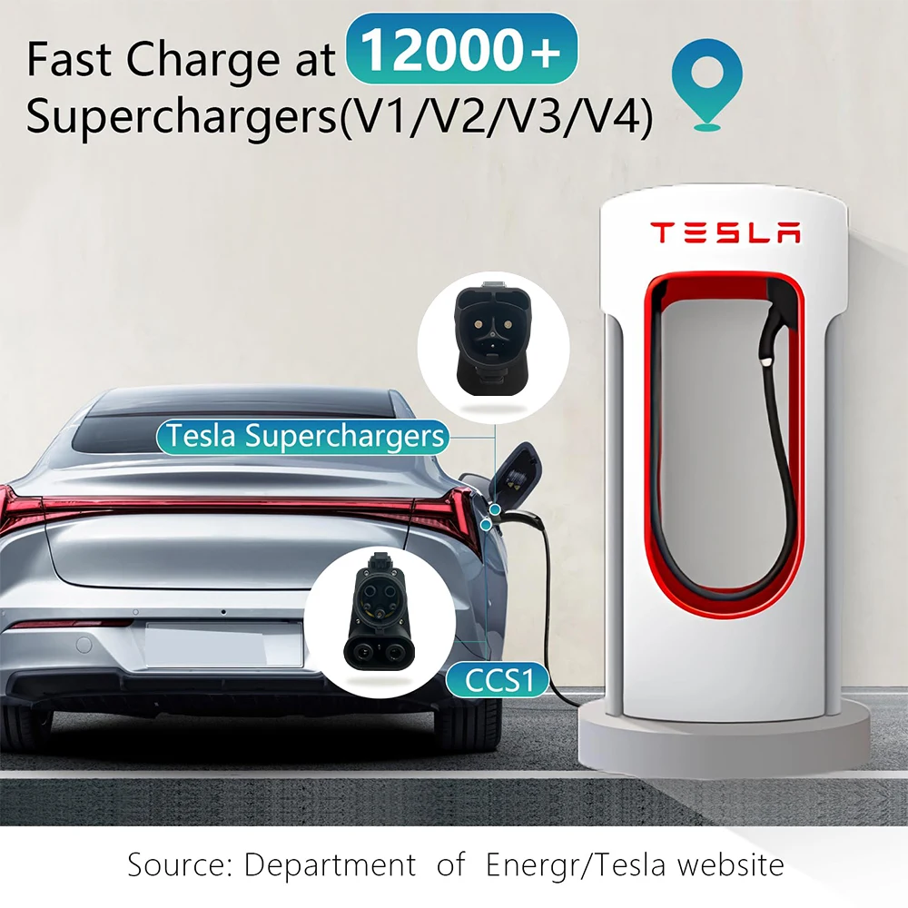 Tesla용 독특한 Nacs to Ccs1 Dc 어댑터 Ev 충전기 어댑터 전기 자동차 어댑터 썸네일 3