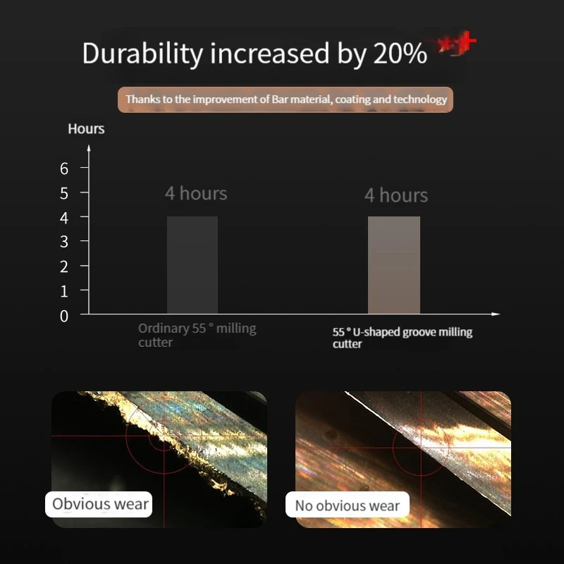 Hardmetalen Eindmolen Hrc55 4 Fluiten Frezen Frees Legering Coating Wolfraam Staal Snijgereedschap Cnc Maching Endmills Cnc Router Bits