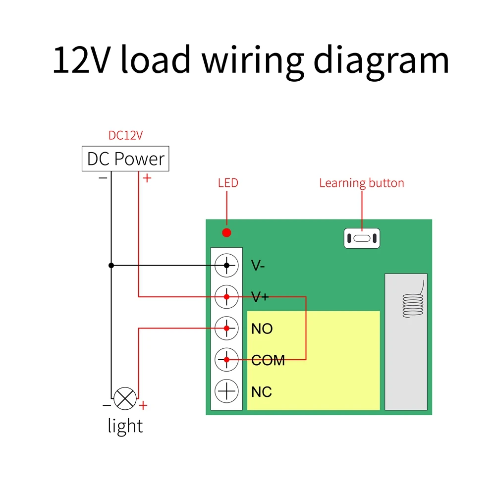 범용 무선 리모컨 스위치, DC 12V 1CH 릴레이 리시버 모듈, RF 송신기, 433Mhz 스마트 리모컨 s