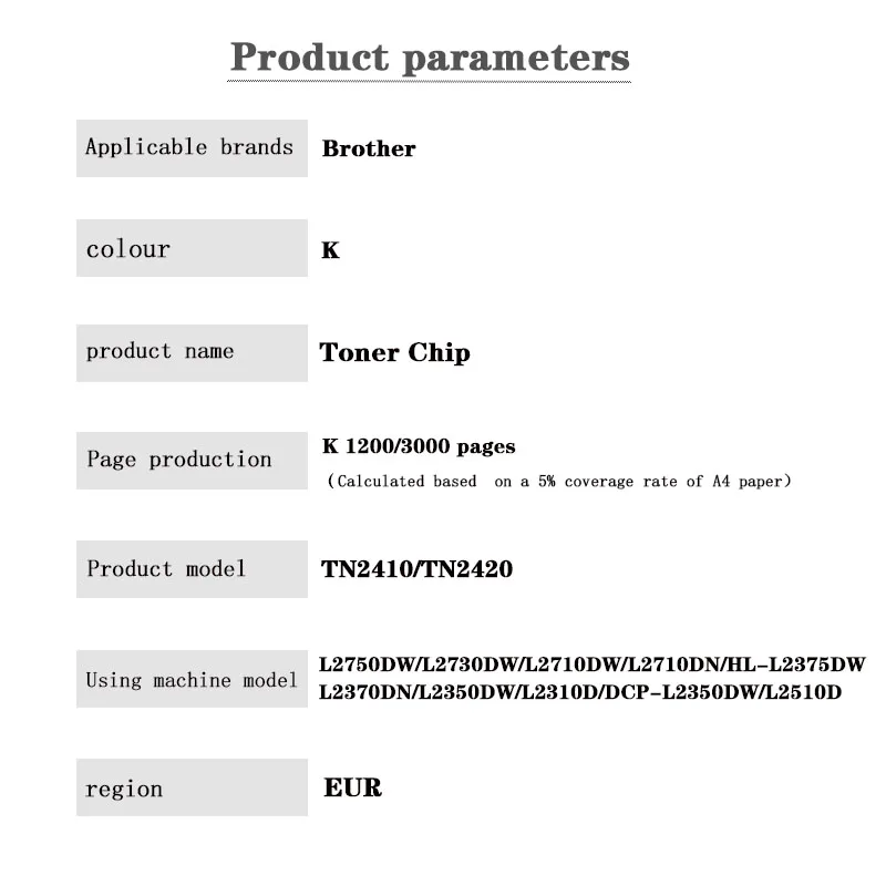 TN2410 TN2420 EUR Toner Chip for Brother  MFC-L2750DW/L2730DW/L2710DW/L2710DN/HL-L2375DW/L2370DN/L2310D/DCP-L2350DW/L2510D