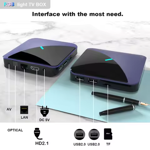 2025 Full HD Stable Version OTT IPTV Box Android 12 Euope Smart tv 4K 60fps 5G Global Delivery Spain France germnay nethetlands