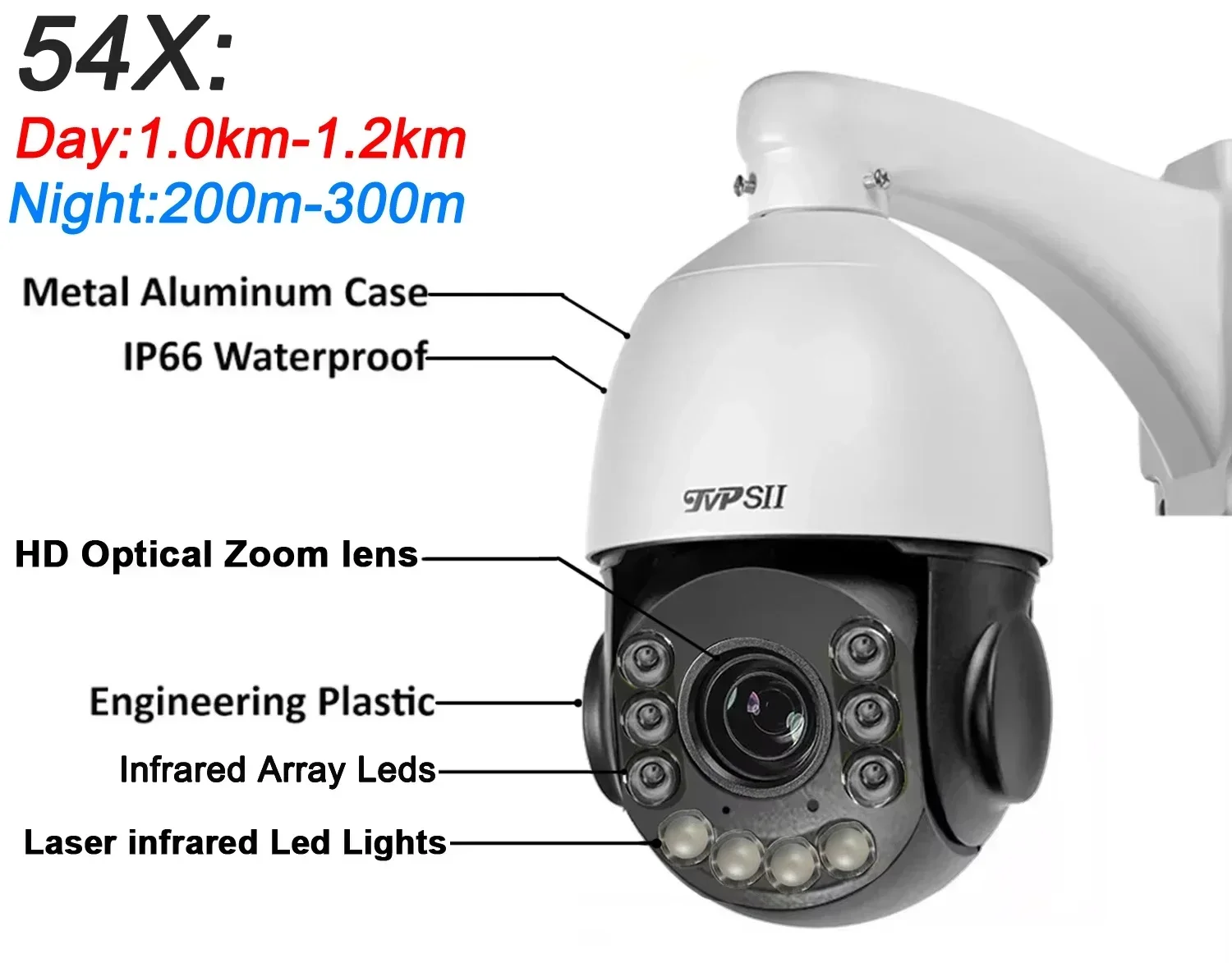 Auto rastreamento 8MP 4K 90X zoom óptico 360 ° Áudio Laser