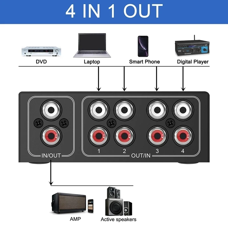 4 Way Bi-Directional RCA Stereo Audio Switch 1 In 4 Out or 4 In 1 Out L/R Jack Sound Channel RCA Audio Switcher Selector Splitte