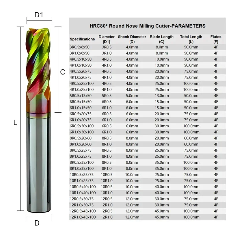 HRC80 High Hardness Endmills 4-Flute Tungsten Steel Carbide Colorful Coating Round Nose Milling Cutter CNC Machining Tool