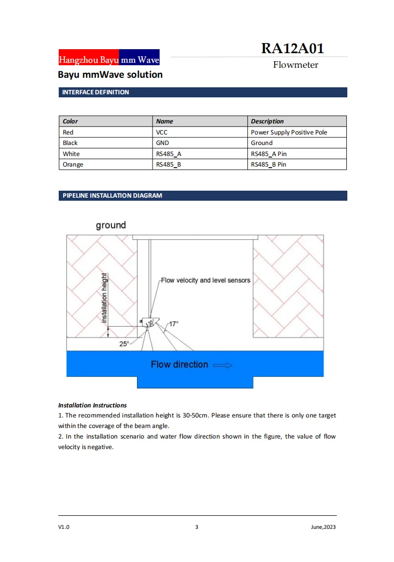 2026unique 24GHz Low Power Consumption High Stability FMCW Millimeter Wave Radar Sensor Radar Flowmeter for Measure Water Level