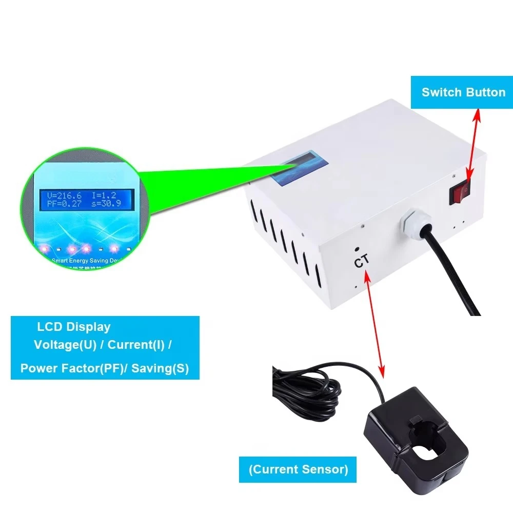 صندوق توفير الطاقة الذكي للاستخدام المنزلي وتوزيع الكهرباء بالجملة معدات توفير الطاقة المتقدمة #2