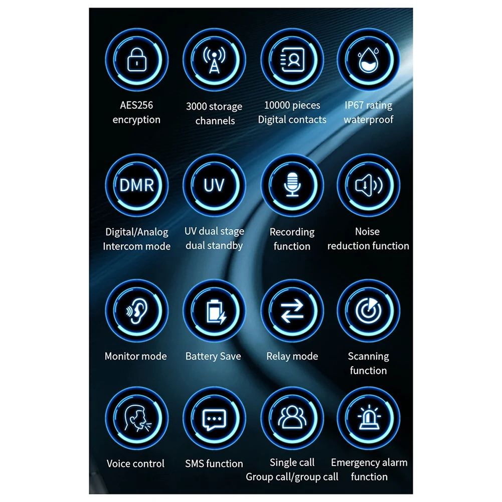 【Last-Chance!】New DP999 DMR Digital Walkie-Talkie AES256 Encryption IP67 Waterproof 10W High-Power Cross-Border Type-C EU Plug