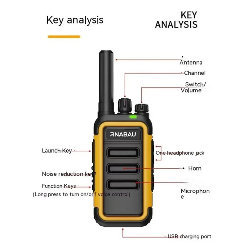 Thumbnail 2 - #24 Trending Walkie Talkie Sets Right Now