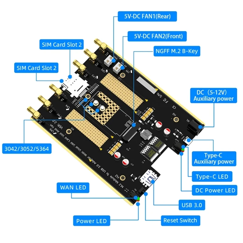 NGFF M.2 To USB 3.0 Adapter Wireless Card Riser Dual Cooling Fans SIM Card Slot For SIM/Micro-SIM/Nano SIM 4G 5G Module Durable
