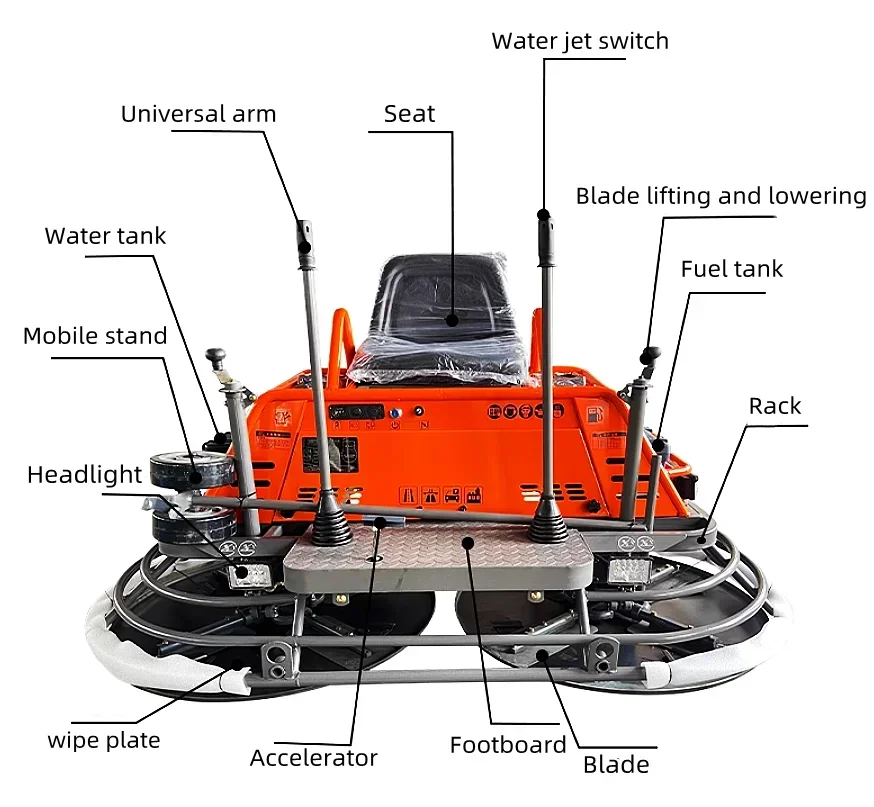 Trowel Concrete Ride-On Trowel 1m 80cm Engine Optional