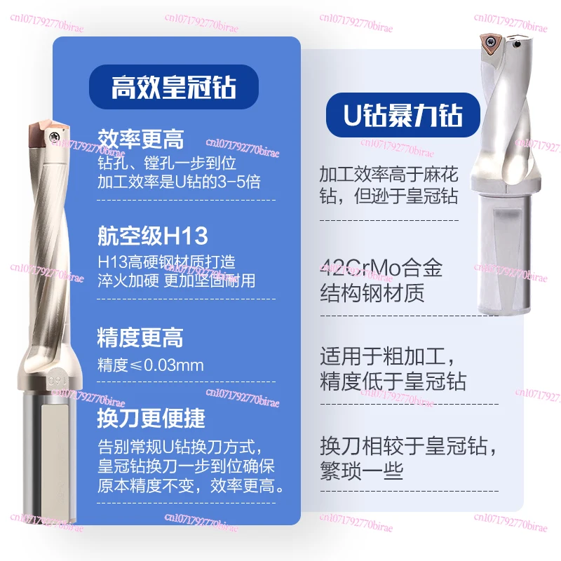 Drilling Deep Hole Drill Bit Inner Cold Outlet Water Violent  Cutter Bar Gun Shovel Extended U Drill 6.5 Times 10 Diameter Blade