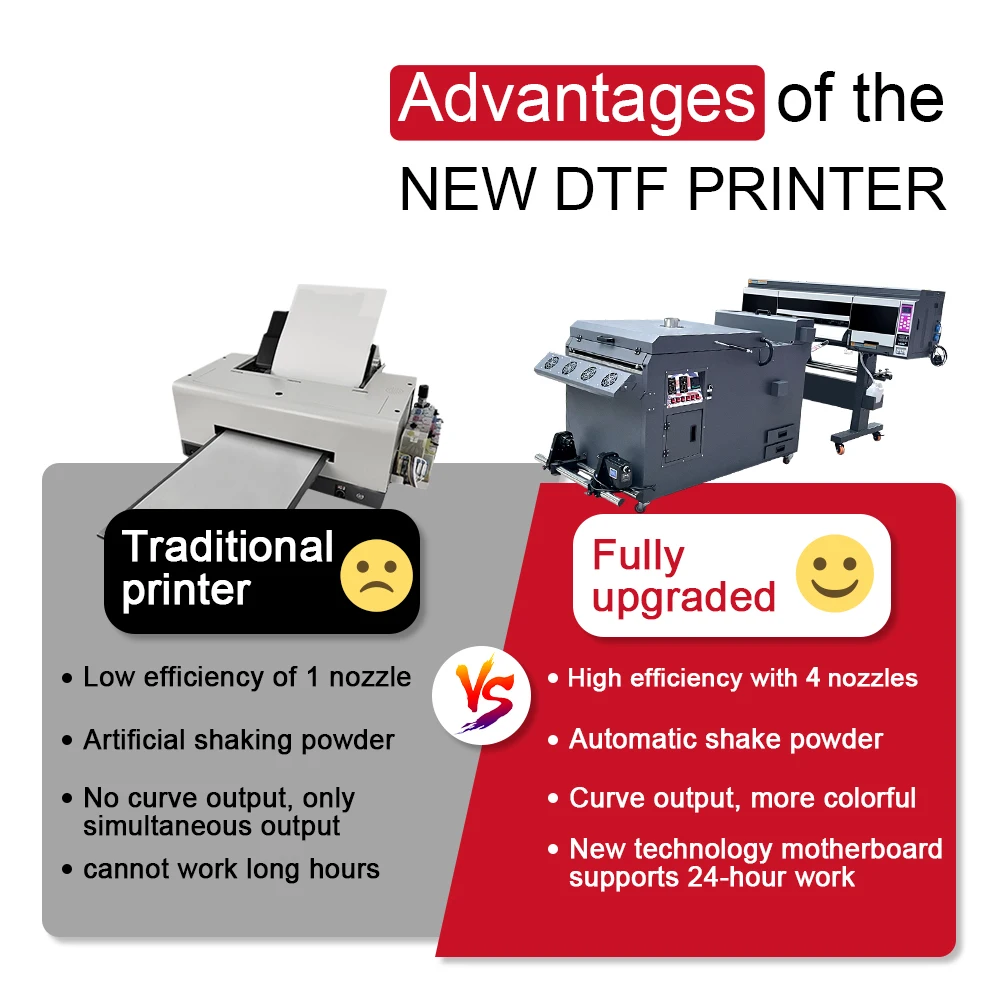 A1 DTF Printer 60CM DTF Printer with powder shaker 4PCS I3200 Printer head TShirt Direct Transfer Film T shirt Printing Machine