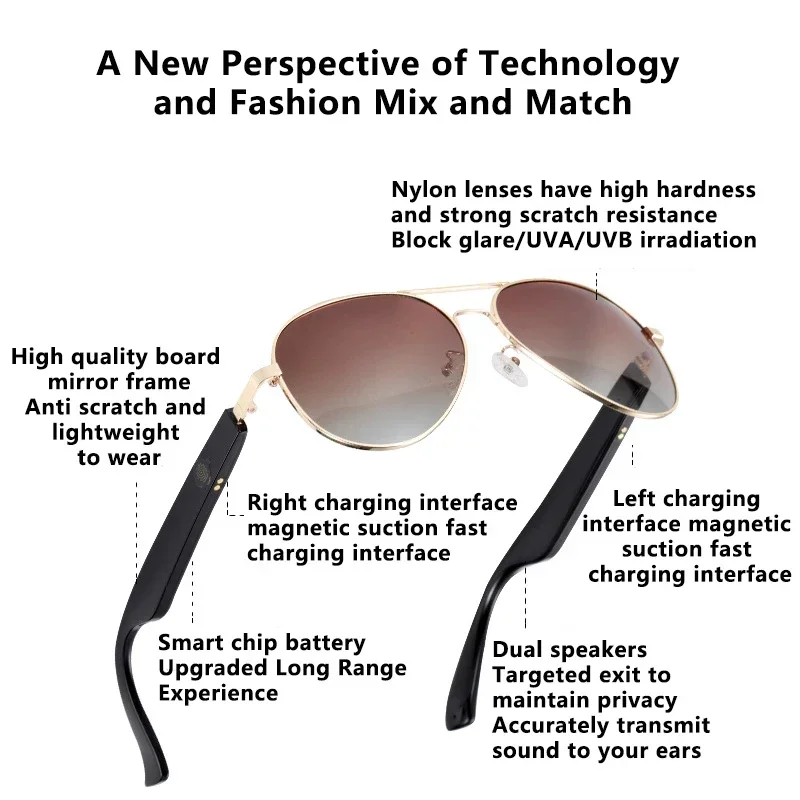 Gafas de sol inteligentes con Bluetooth para hombre y mujer, lentes de sol con Audio, llamada, escucha de canciones, navegación, carga rápida de 15 minutos