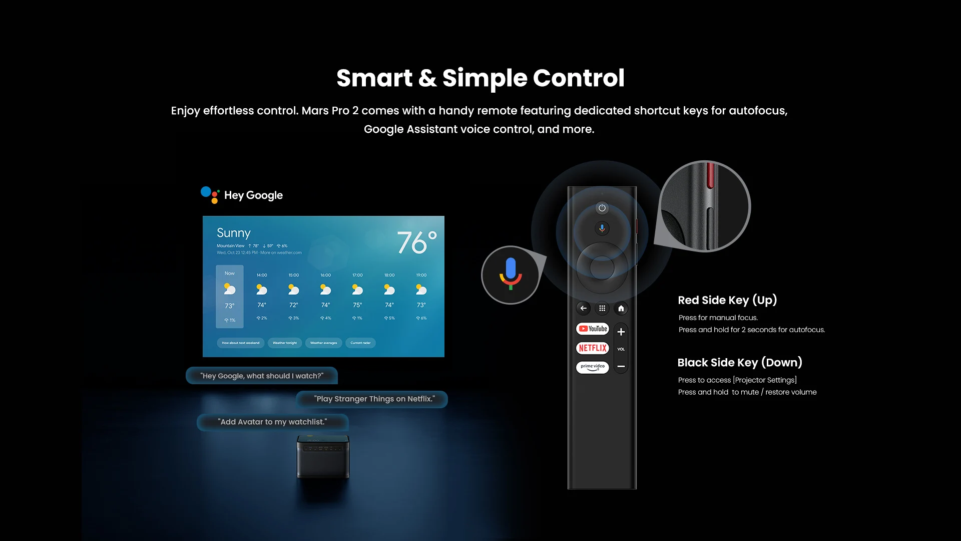 Everycom Dangbei Mars Pro المسرح المنزلي ليزر جهاز عرض ذكي MEMC تلفزيون ليزر GTV DLP جهاز عرض ليزر ثلاثي الأبعاد 4k Dangbei Mars Pro