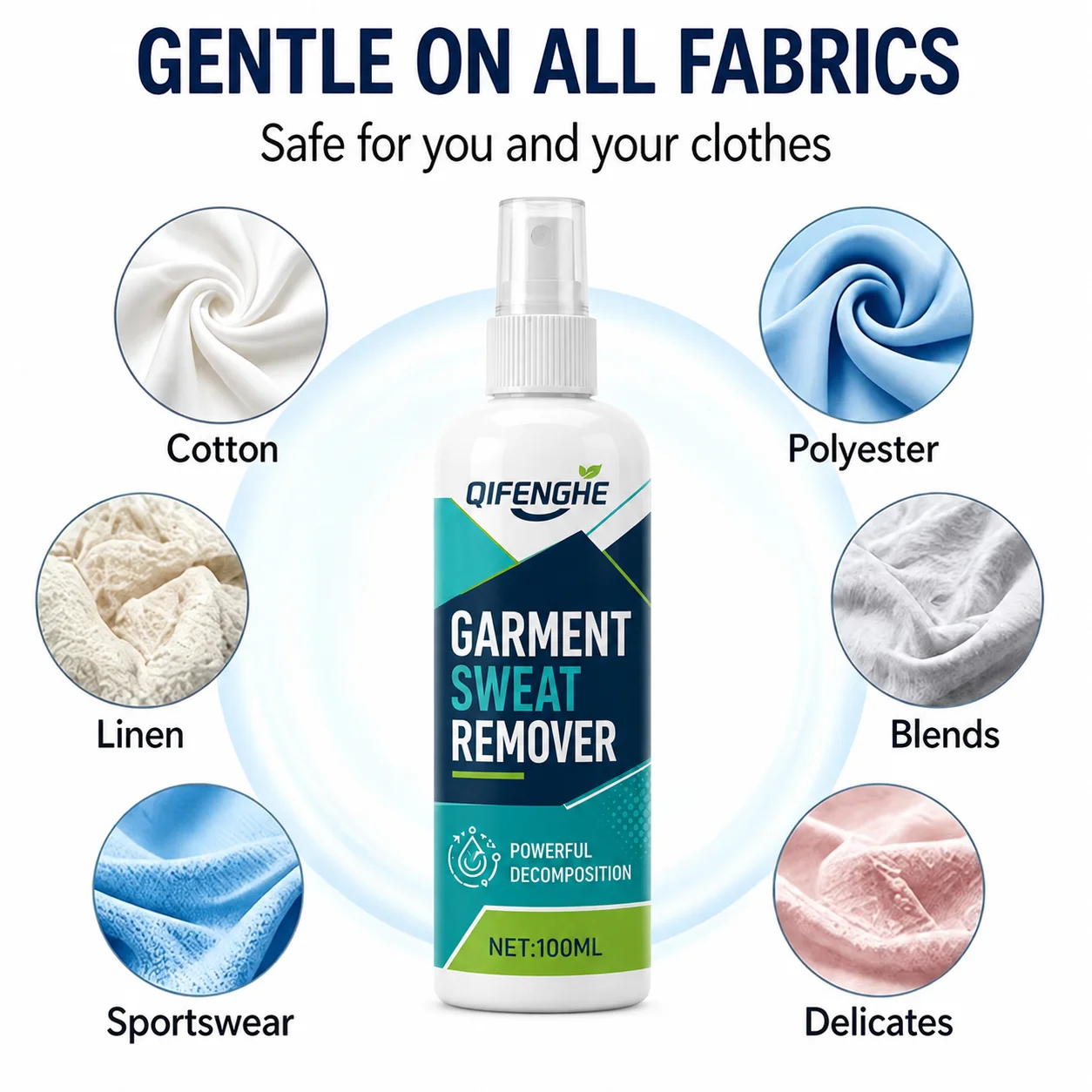 Sweat Stain Remover/Powerful Remove Underarm Yellow Stains & Body Odor/Fast Acting Laundry Stain Cleaner for All Fabrics