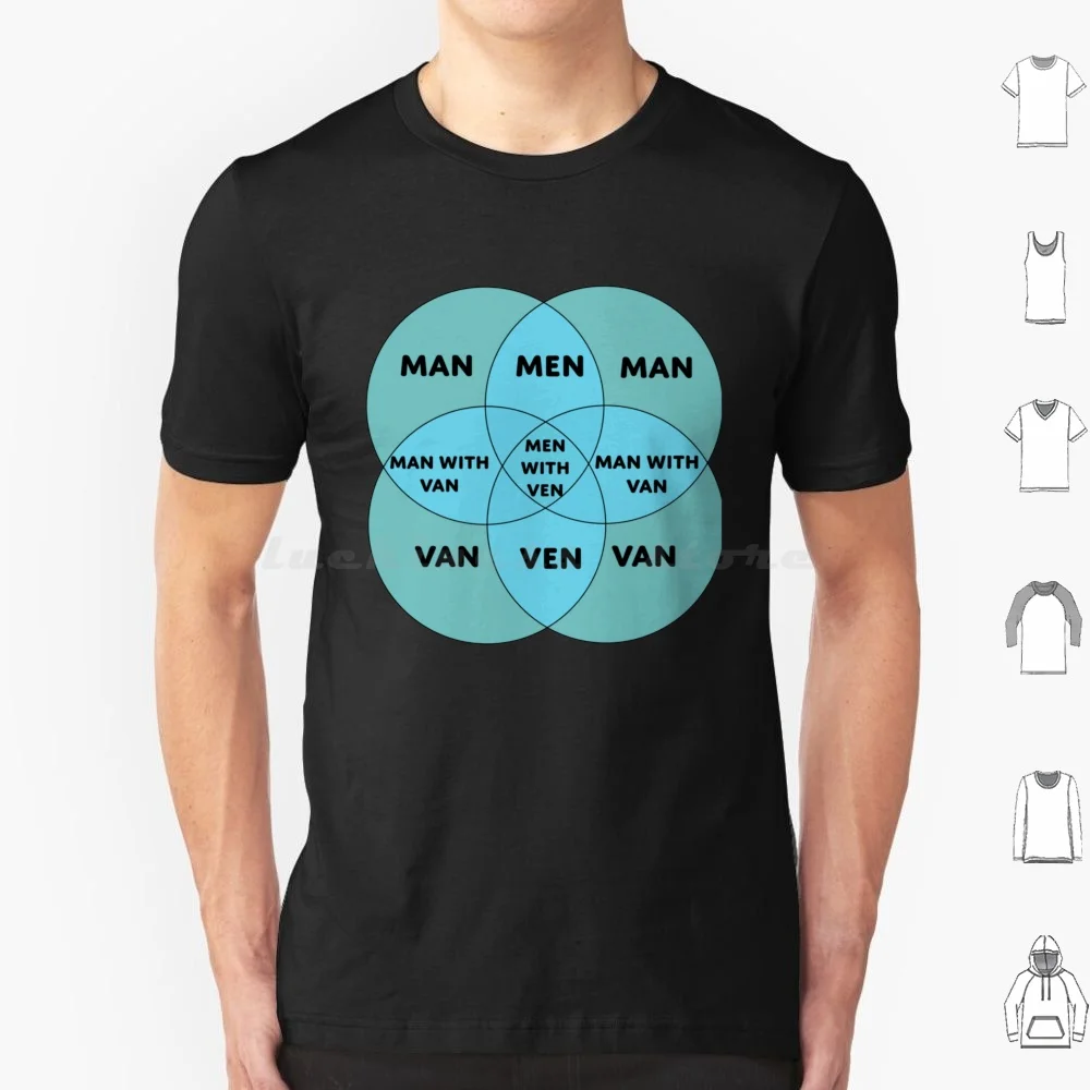 Men With Ven Venn D…