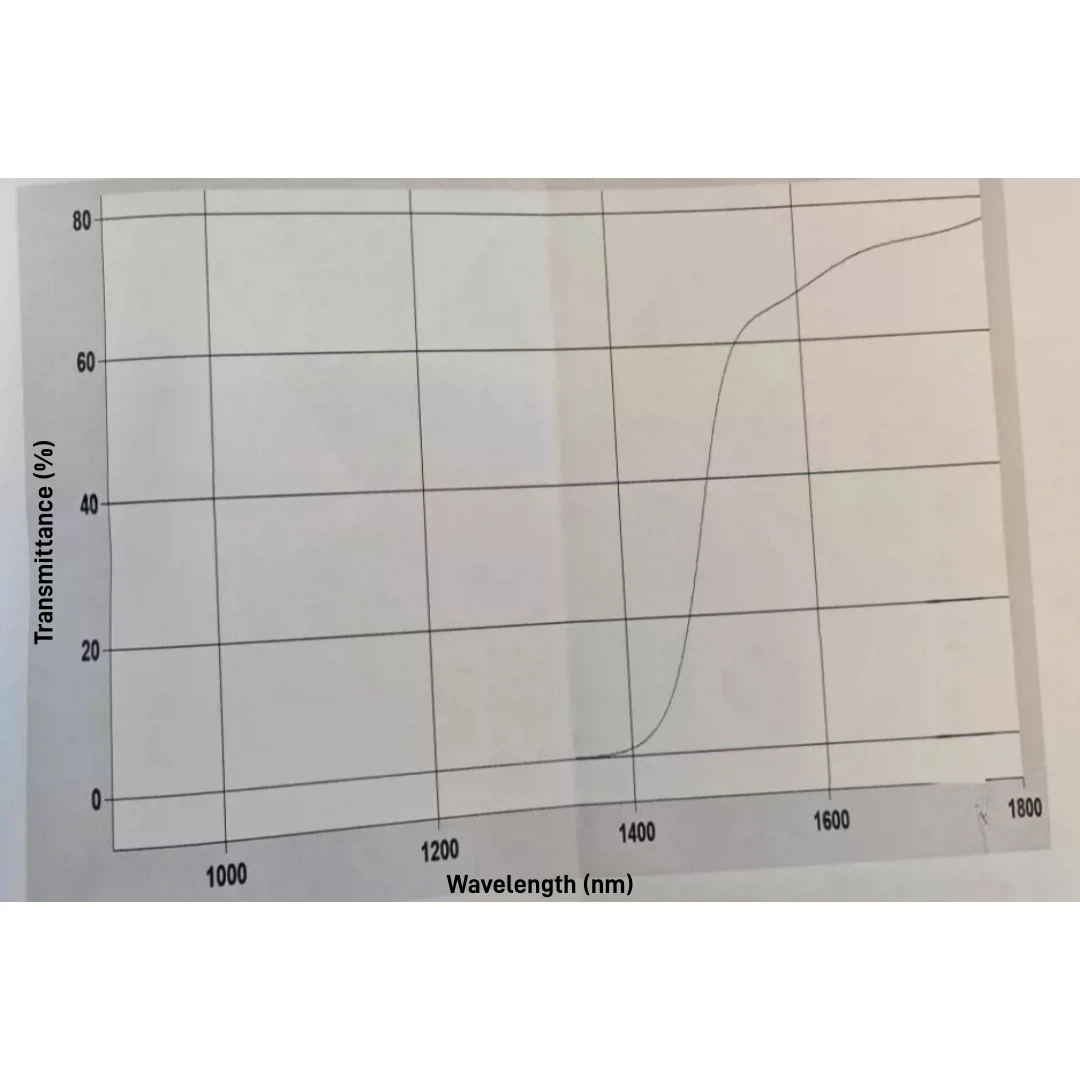 Customizable 1500nm Long‑Pass Optical Filter Industrial 1.5μm High‑Pass Mid‑Far Infrared Filter for Thermal Imaging Systems