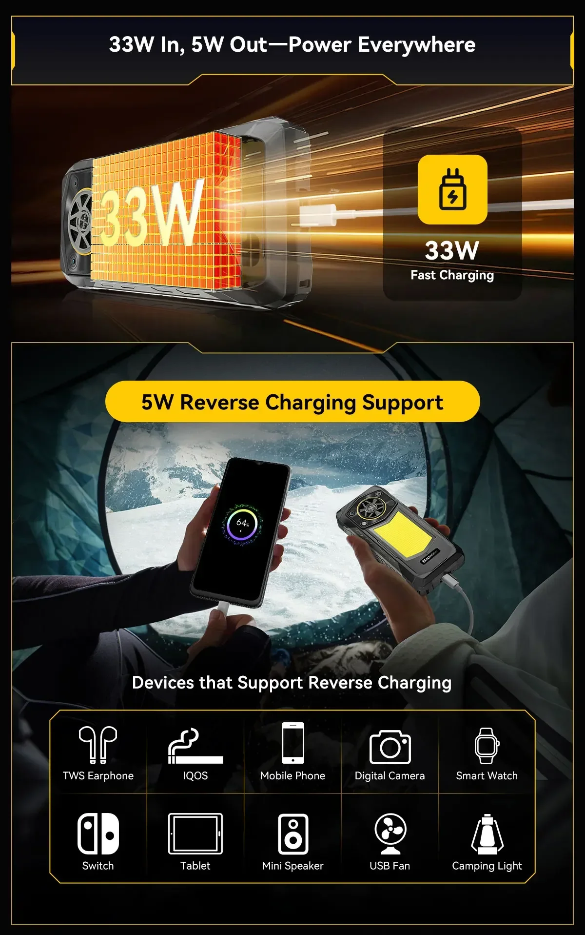 Blackview ROCK 5 Rugged Smartphone, 48GB(12+36) RAM+256GB ROM, 6.78" 2.4K Display, 20000mAh Battery, Android 16, 108MP Camera, NFC,Fingerprint, Camping Lantern,Recognition IR Fill Light,33W Fast Charge