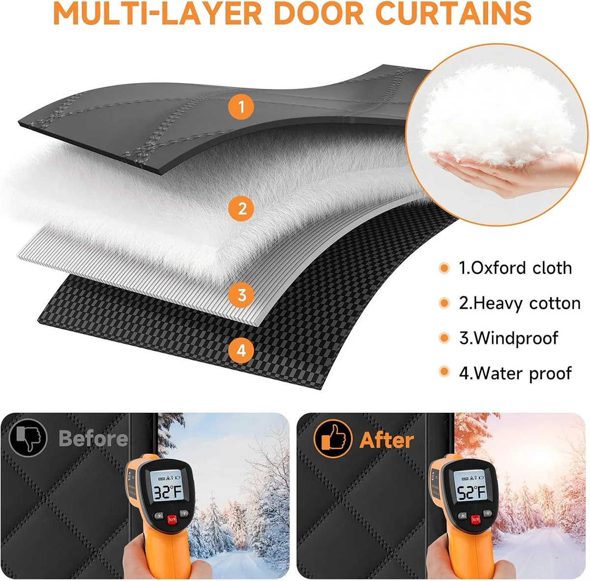 

Winter Windproof Door Curtain For Doorways Thermal Insulation Thick Self Absorbing Anti Cold For Fiat Ducato Peugeot Boxer