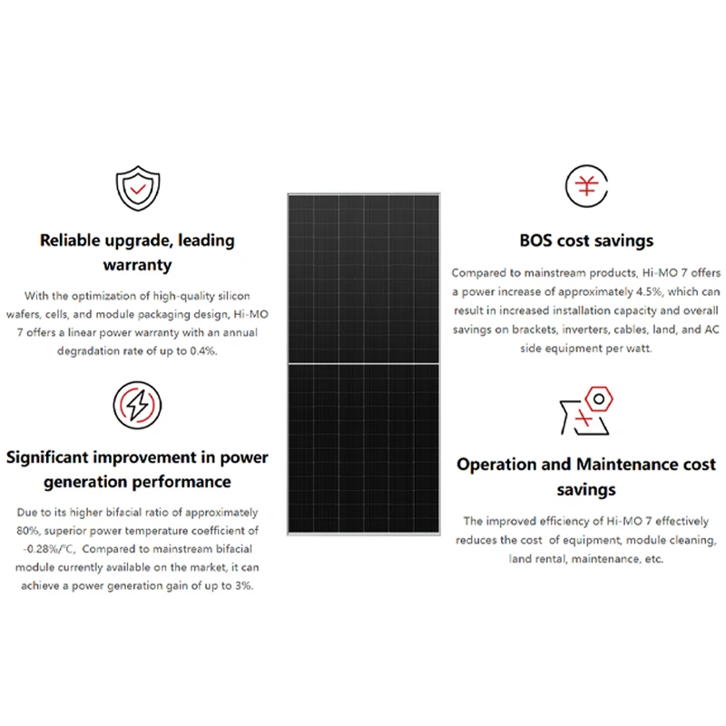 Hybrid Solar Energy System Kit for House Complete 15KW 18KW 20KW Solar Panel Home Energy Solution