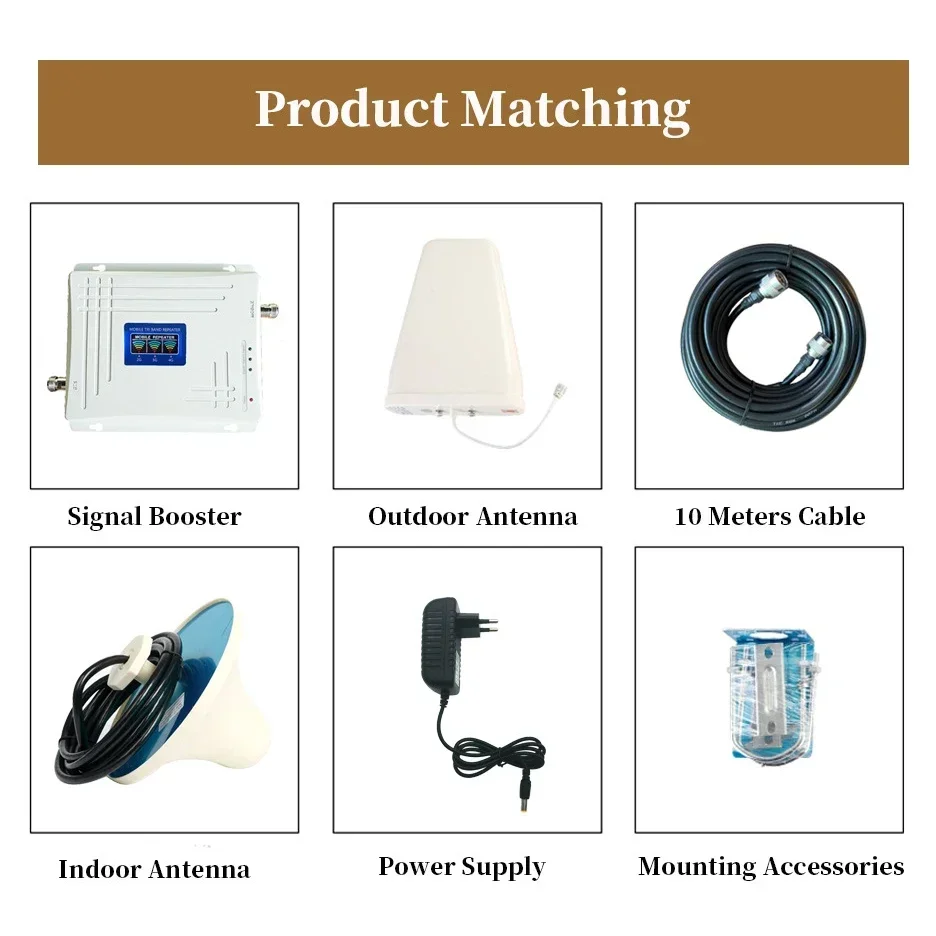 2025Signal Amplifier Tri-band GSM900 DCS1800 3G 4G Mobile Phone Signal LTE Network Signal Booster For Homes Office
