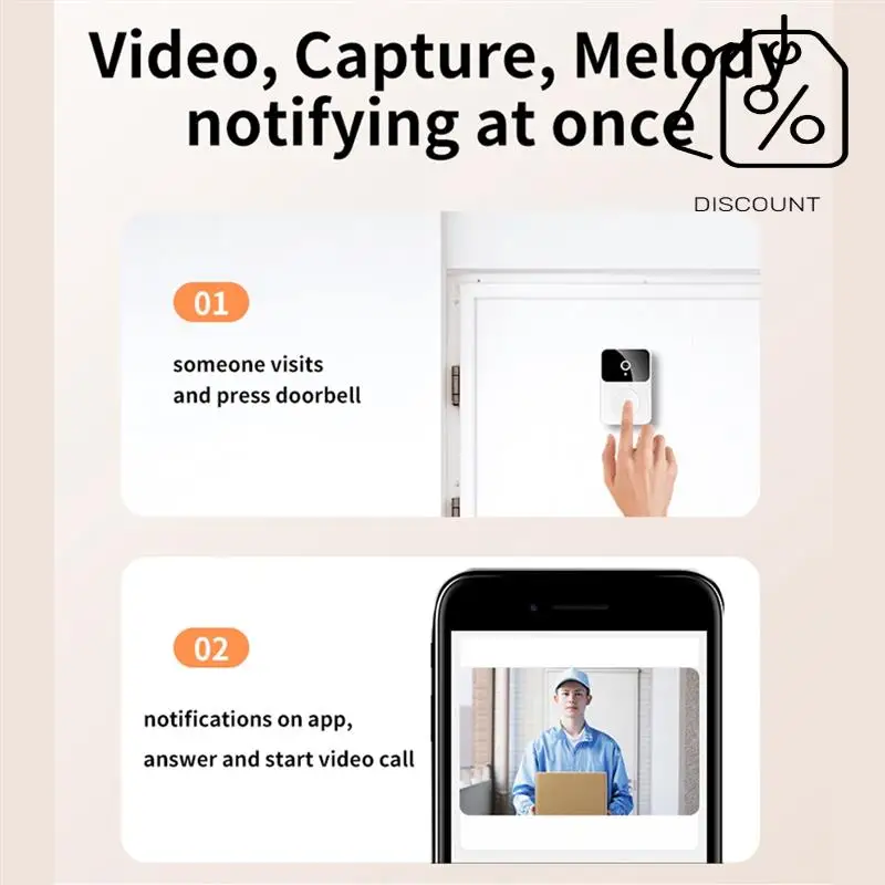 ABMF-X9 Беспроводной визуальный дверной звонок Интеллектуальный бытовой звонок Визуальный вызов Переменный голосовой домофон Напоминание о просмотр в реальном времени