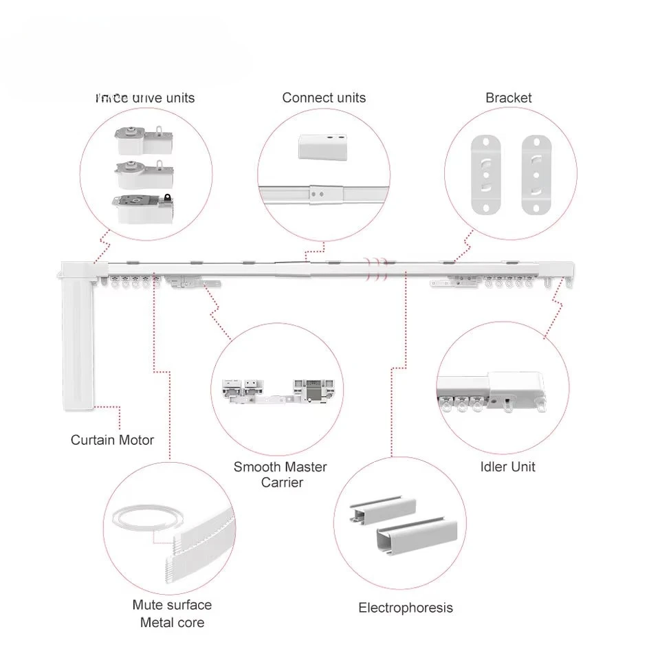 Manufacturer Ceiling Retractable Electric Aluminum Alloy 1.8-3 Meter Retractable Curtain Track Deluxe Electronic Edition